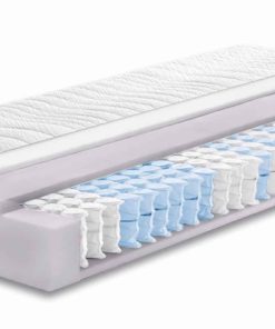 BeCoFederkernmatratze BeCo Vario Lux Greenfirst