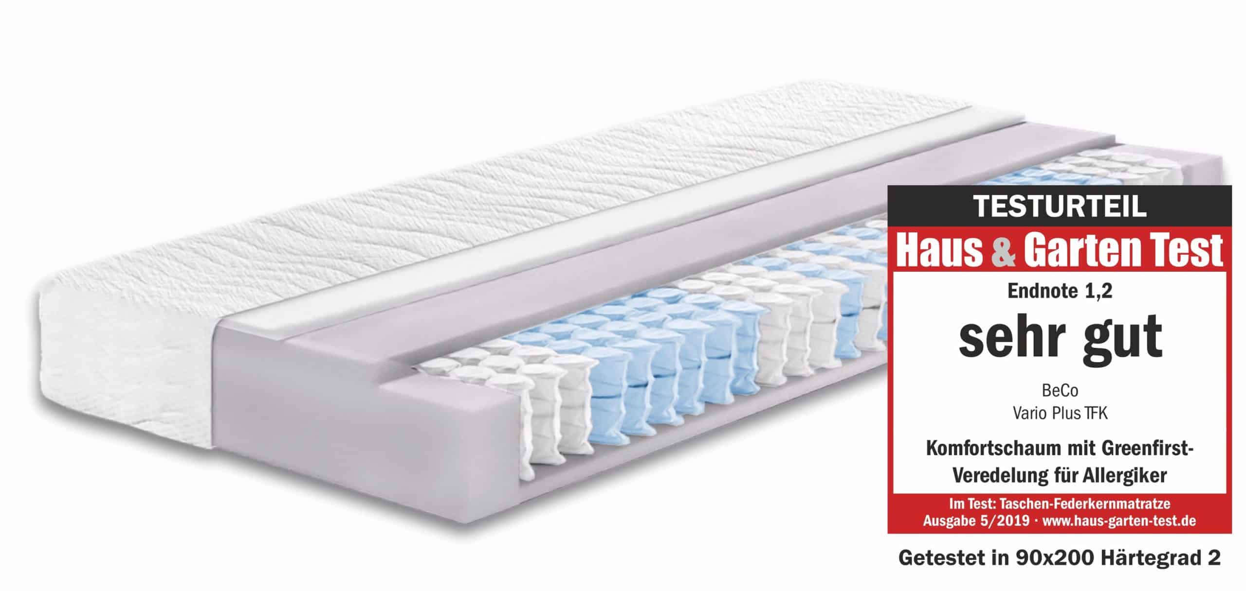 BeCoFederkernmatratze BeCo Vario Lux Greenfirst