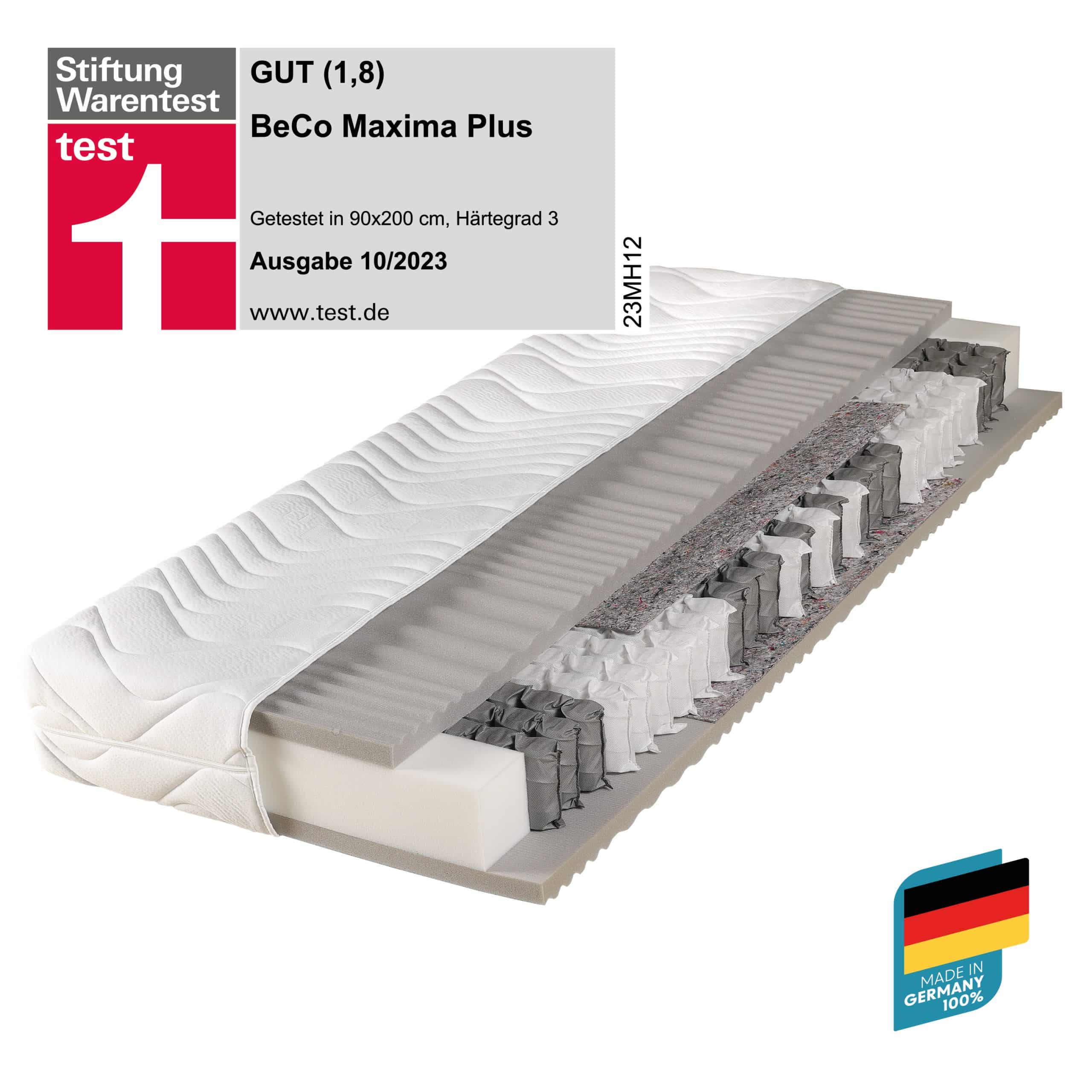BeCoFederkernmatratze Maxima Plus