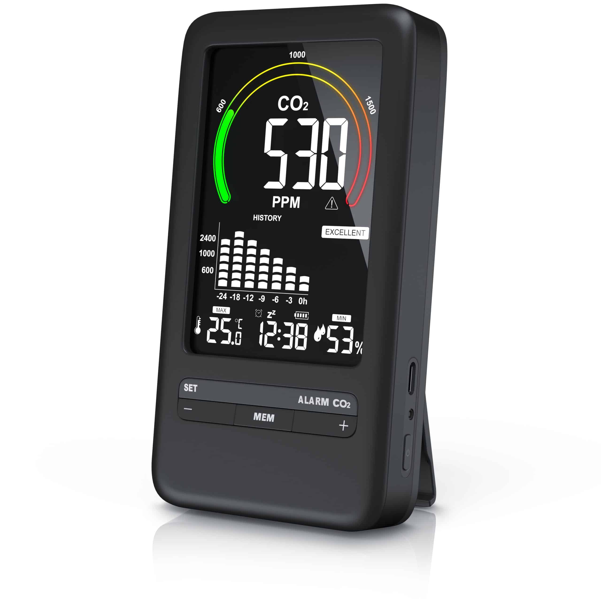 Brandson CO2 Messgerät