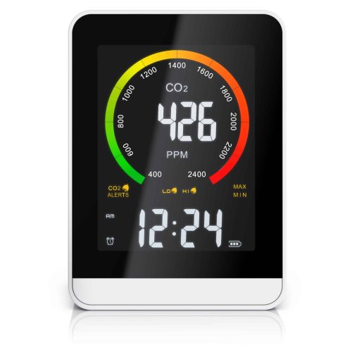 Brandson CO2 Messgerät mit Luftqualitätssensor
