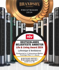 Brandson Turmventilator