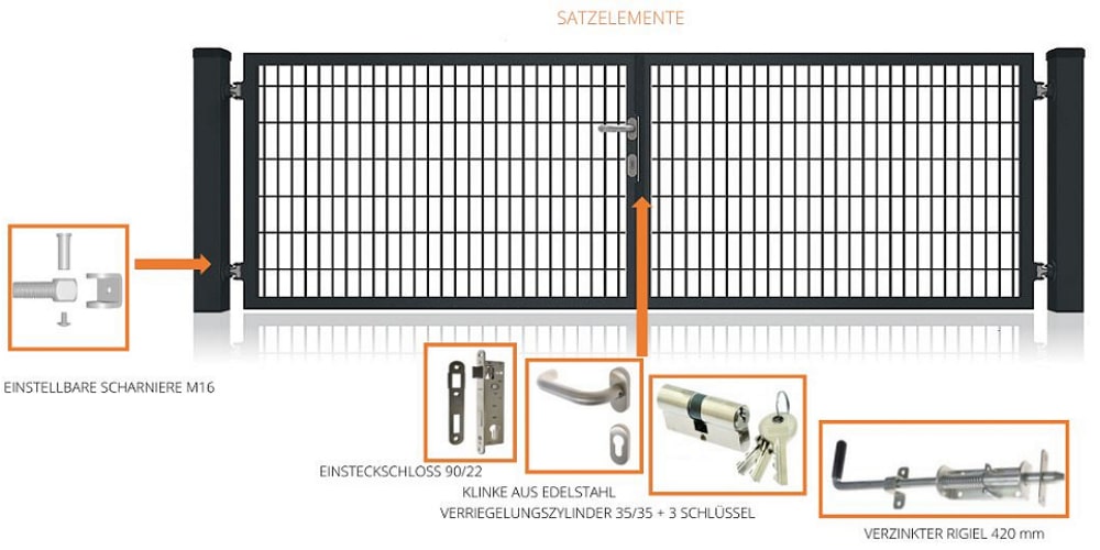 Fa-Bausysteme Doppelflügeltor Anthrazit 3000 x 1600 mm