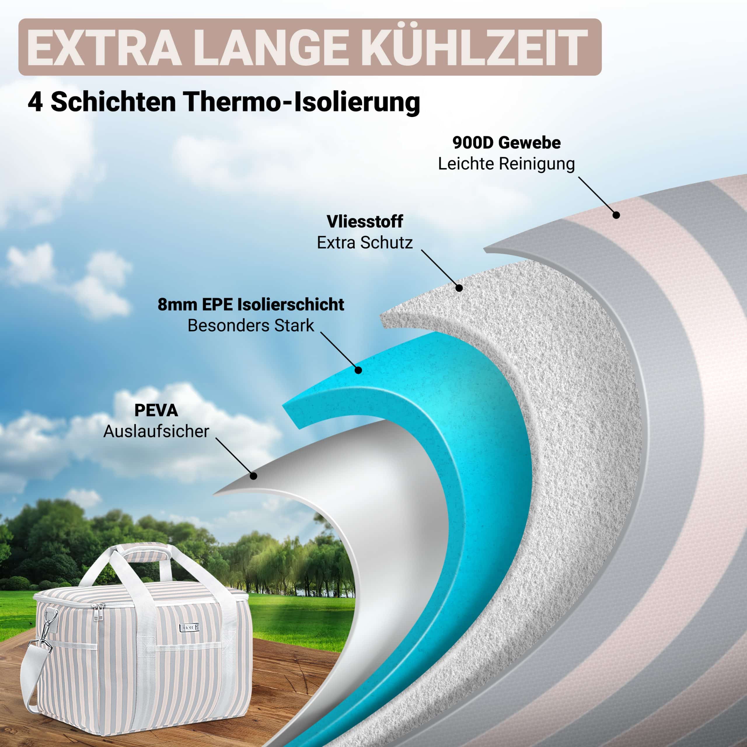 HOEL Kühltasche Beige 30L