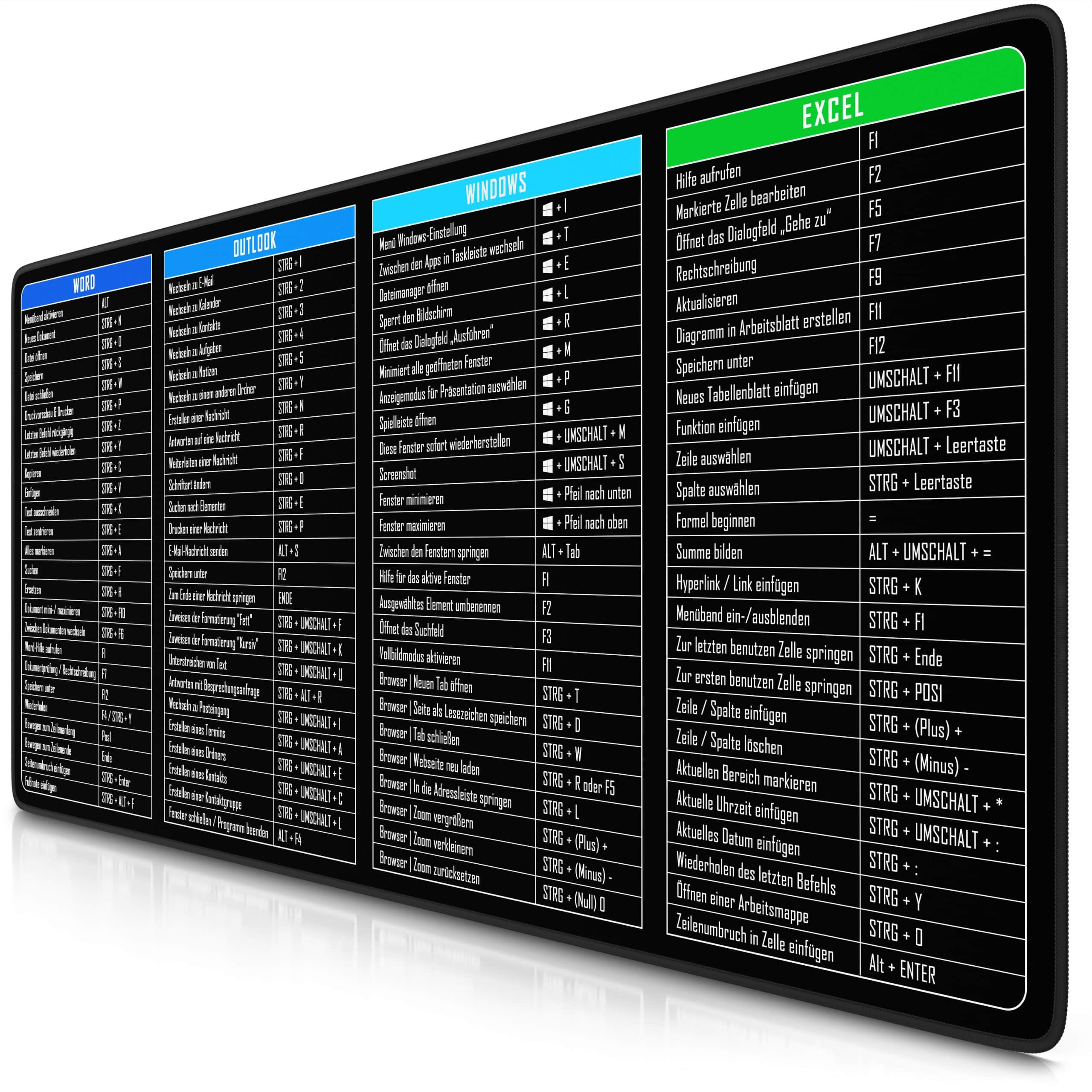 Titanwolf Gaming Mauspad XXL Speed Gaming Mousepad 900x400 mm